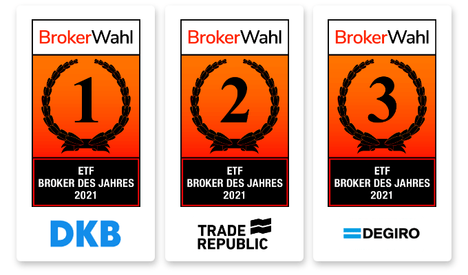 Brokerwahl 2021 ETF Broker des Jahres